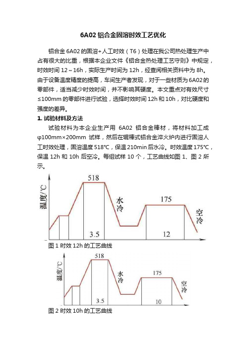 6A02铝合金固溶时效工艺优化