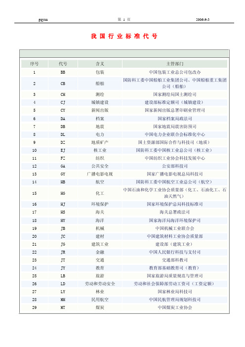 我 国 行 业 标 准 代 号