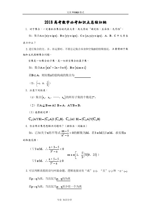 2018年高考数学必考知识点总结归纳