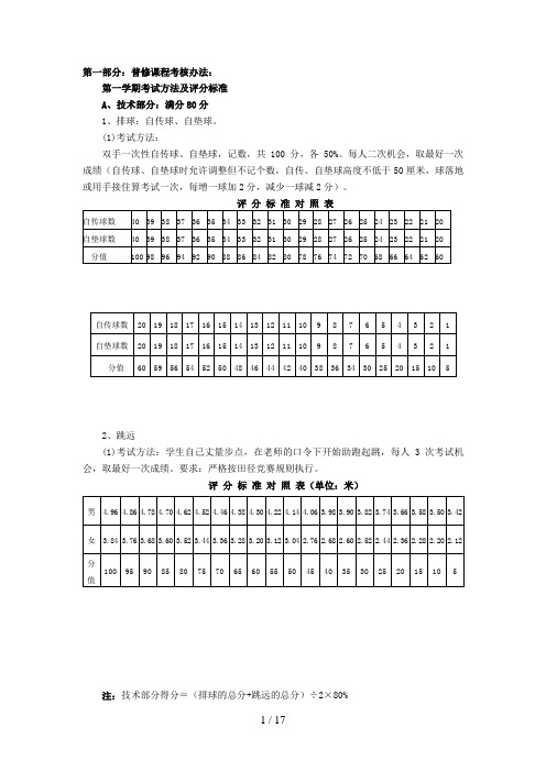 大学体育与健康课程考核标准