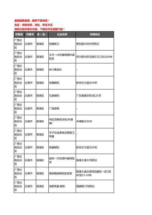 新版广西壮族自治区北海市银海区橱柜企业公司商家户名录单联系方式地址大全25家