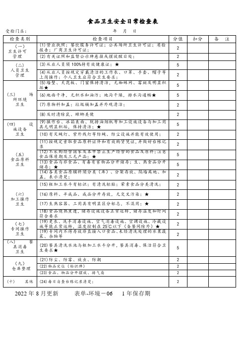 食品卫生安全日常检查表