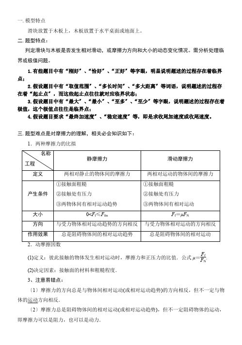 水平叠加的滑块木板模型之动态分析与临界问题高三物理一轮复习专题