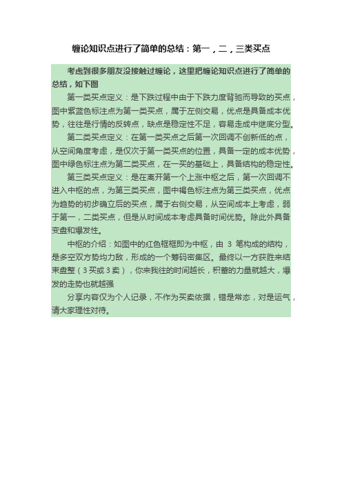 缠论知识点进行了简单的总结：第一，二，三类买点