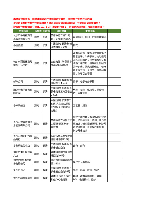 新版湖南省长沙淘宝工商企业公司商家名录名单联系方式大全51家