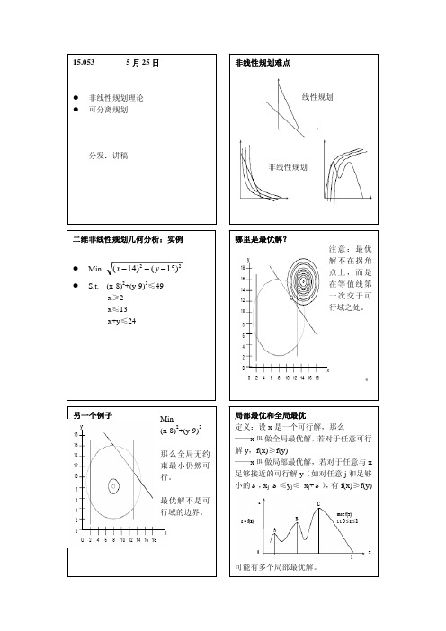 非线性规划难点