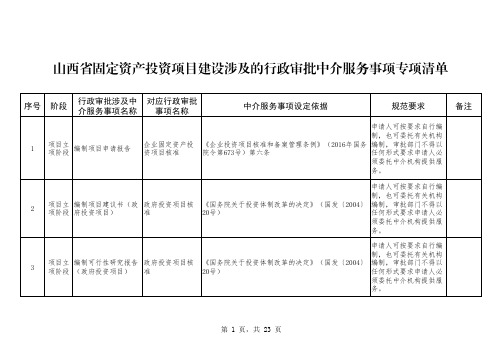 山西省固定资产投资项目建设行政审批中介服务事项专项清单