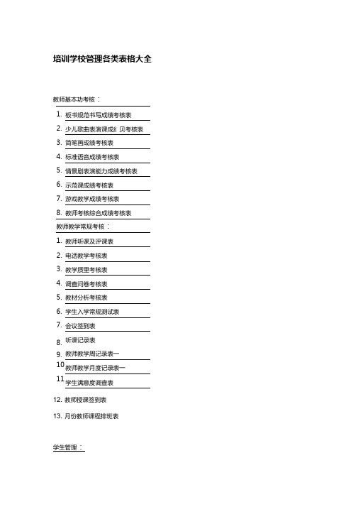 培训学校管理各类表格大全