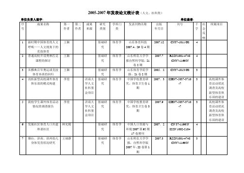 2005-2007年发表论文统计表(人文,社科类)