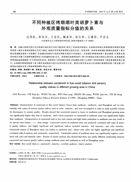 不同种植区烤烟烟叶类胡萝卜素与外观质量指标分值的关系