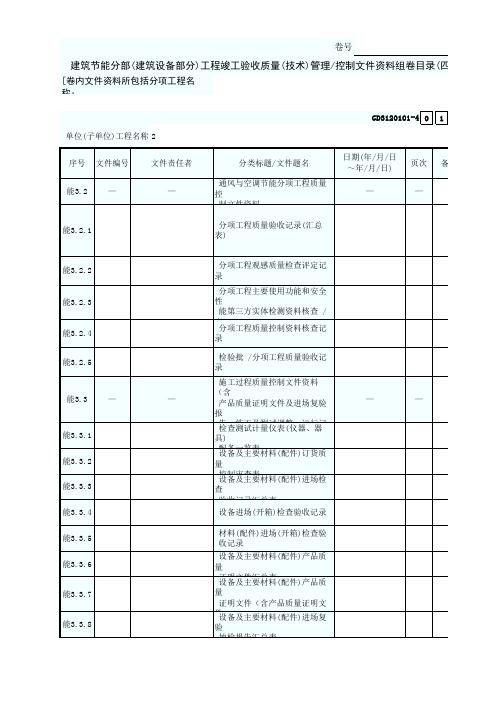 4 建筑节能分部(建筑设备部分)工程竣工验收质量(技术)管理控制文件资料组卷目录(四) GD3120101-4