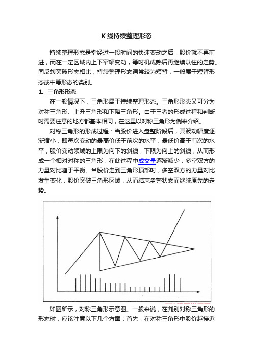 K线持续整理形态