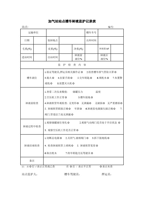 加气站站点槽车卸液监护记录表