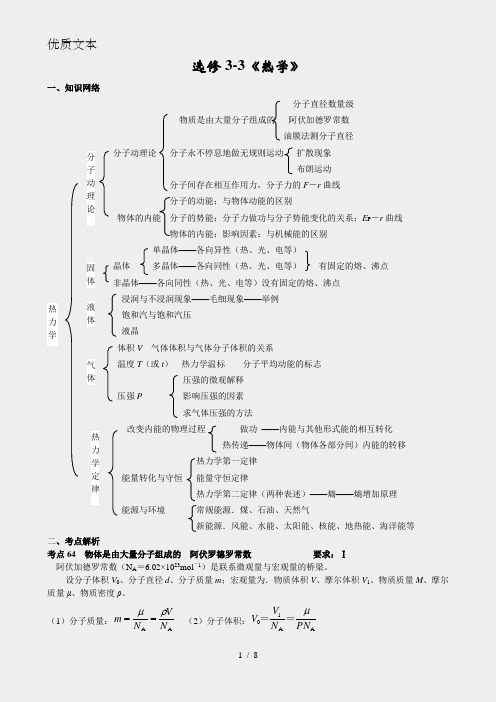 高中物理热学知识点