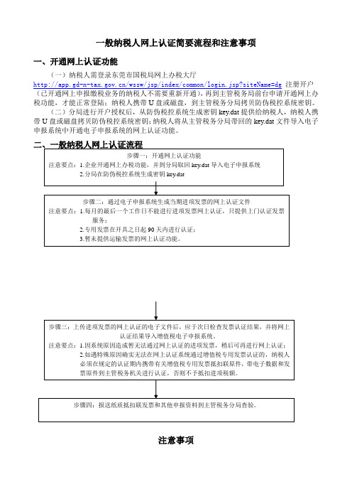 一般纳税人网上认证简要流程和注意事项