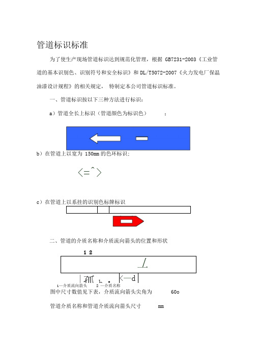 管道标识标准完整版本