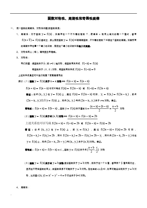 函数对称性、周期性和奇偶性的规律总结大全