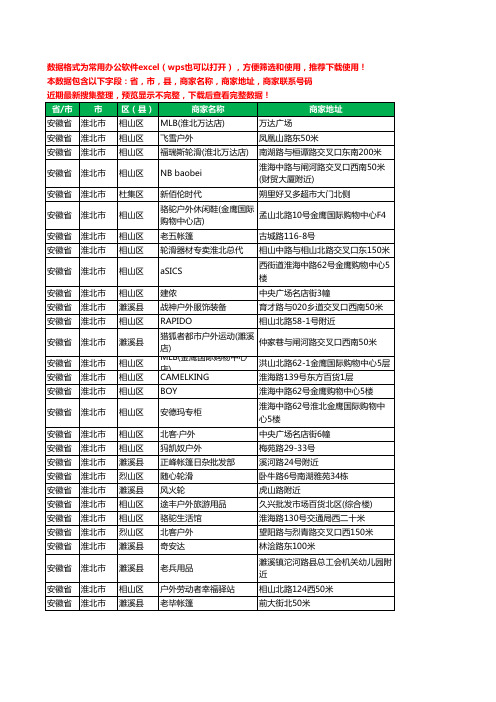2020新版安徽省淮北市户外用品工商企业公司商家名录名单联系电话号码地址大全29家