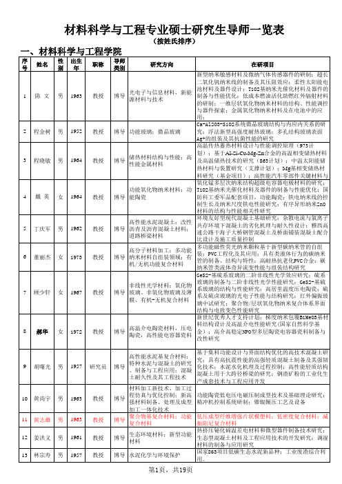 武汉理工大学材料学院导师信息