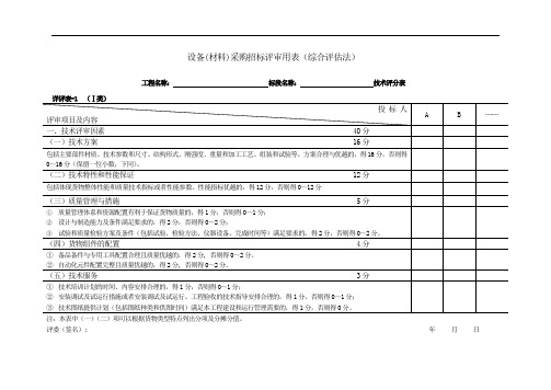 设备材料招标评标方法和标准-附表