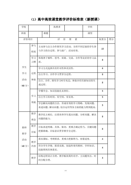 课堂教学评价表