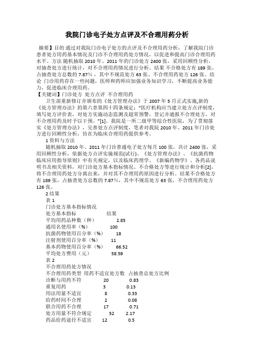 我院门诊电子处方点评及不合理用药分析