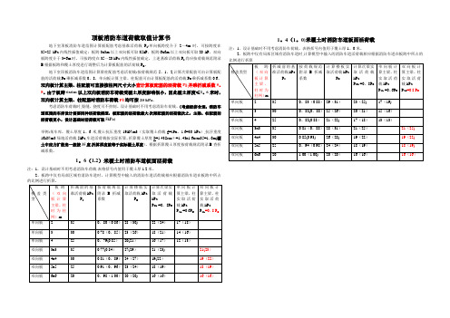 顶板消防车道荷载计算书