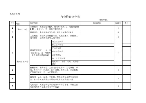 内业检查评分表