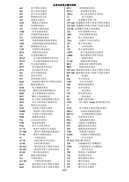 化学分析英文缩写列表.(精选)