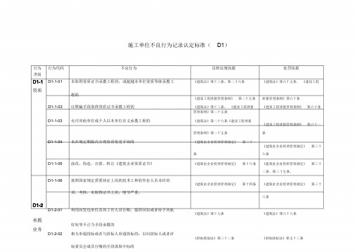 施工单位不良行为记录认定标准