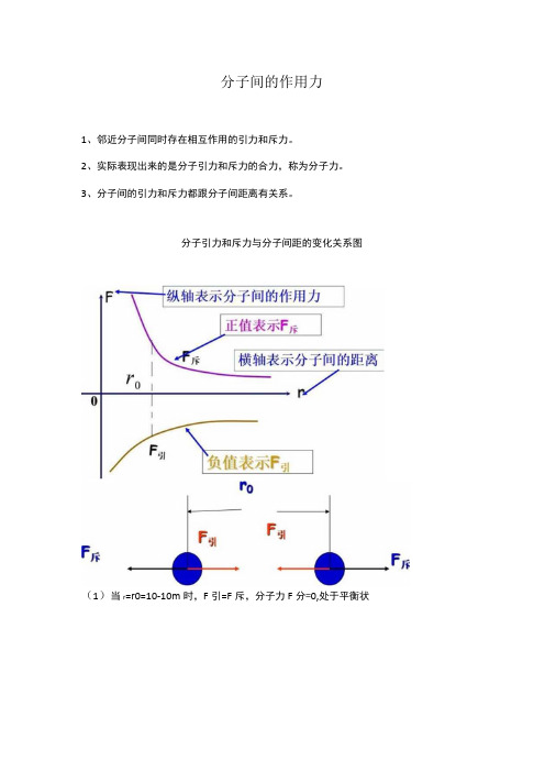 分子间的作用力