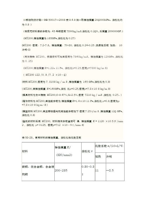 常用材料弹性模量与泊松比