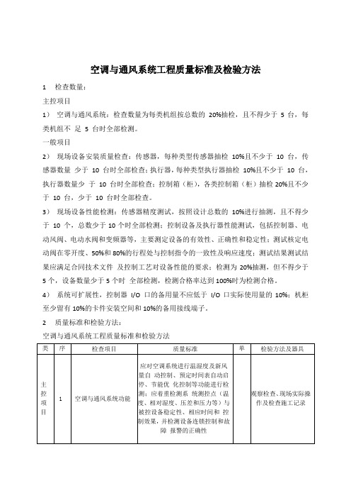 空调与通风系统工程质量标准及检验方法 