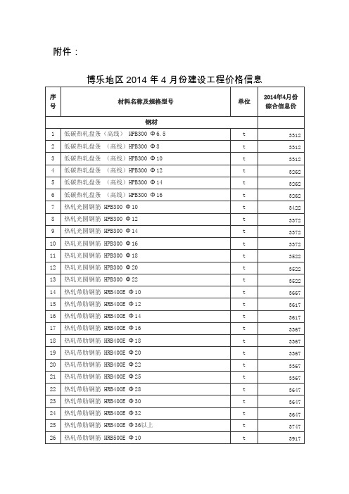 【新疆】博州地区建设工程价格信息(2014年4月)