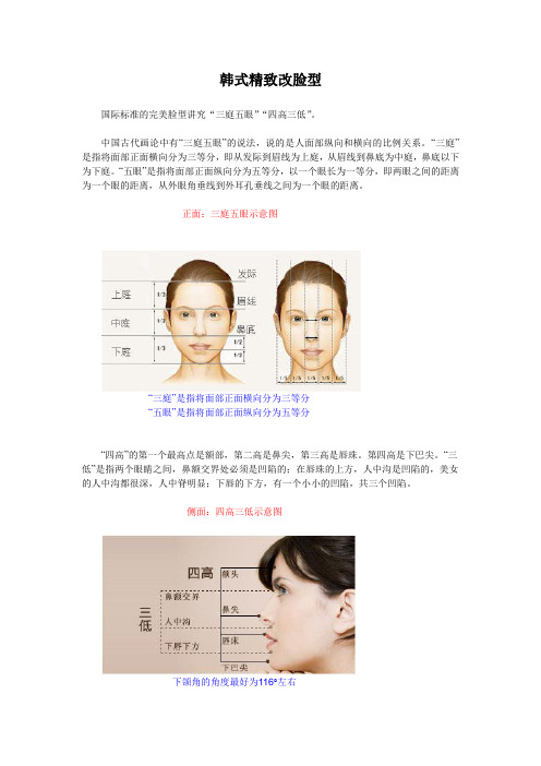 韩式精致改脸型
