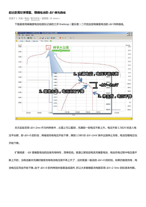超近距离欣赏镍氢、镍镉电池的-ΔV停充曲线