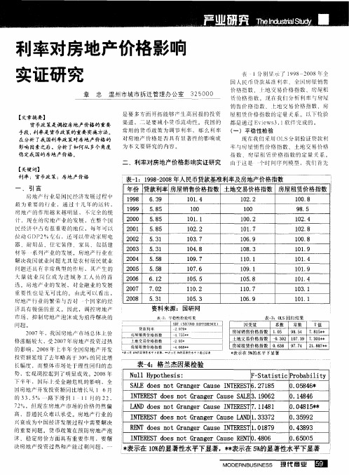 利率对房地产价格影响实证研究