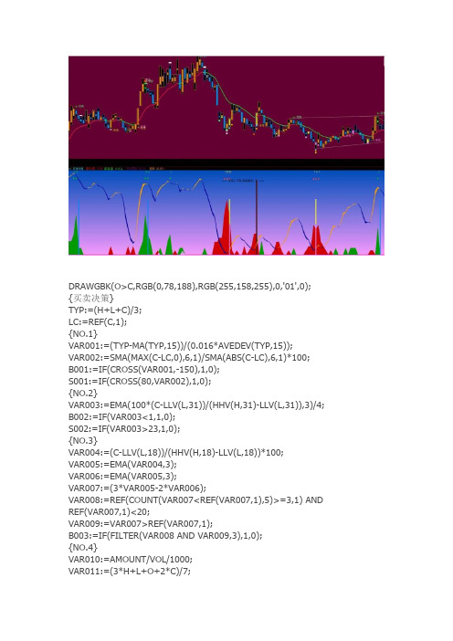 通达信指标公式源码 波段抄底