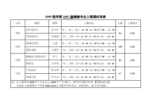 2009短学期2007级辅修专业上课课时间表