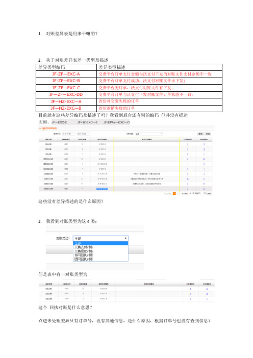 对账差异表问答【范本模板】