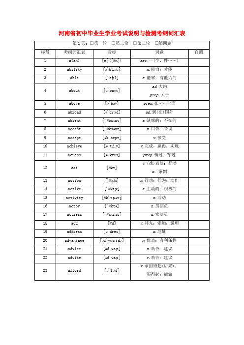 河南省2018年中考英语总复习早读材料学业考试说明与检测词汇表