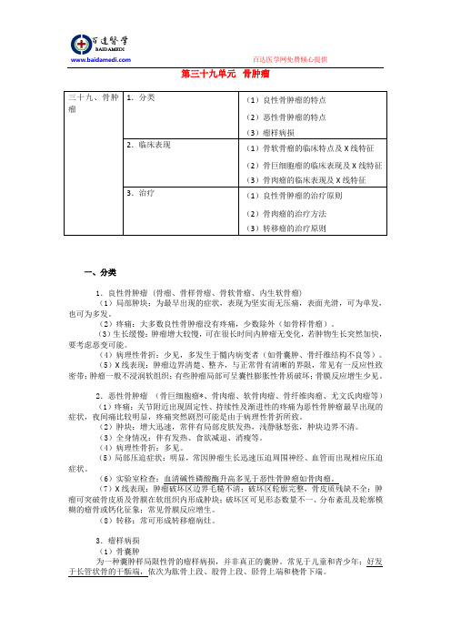 执业医师外科复习指导-  骨肿瘤