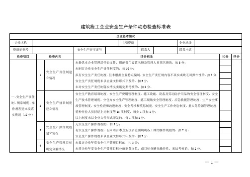 建筑施工企业安全生产条件动态检查标准表