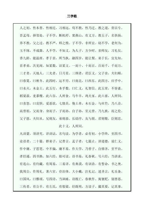 三字经 百家姓 千字文 天干地支 元素周期表 单位