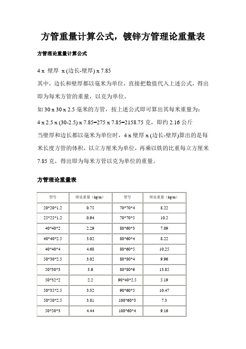 方管重量计算公式,镀锌方管理论重量表