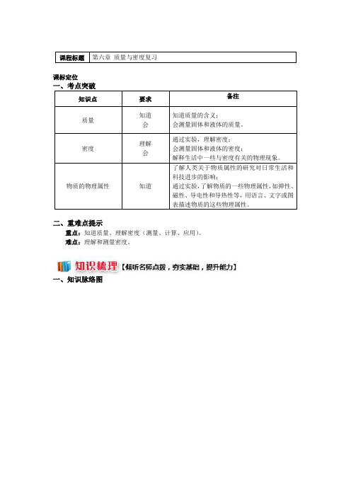 八年级物理上册知识讲义-5.质量与密度复习-鲁科版(五四学制)