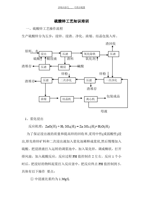 硫酸锌工艺知识培训