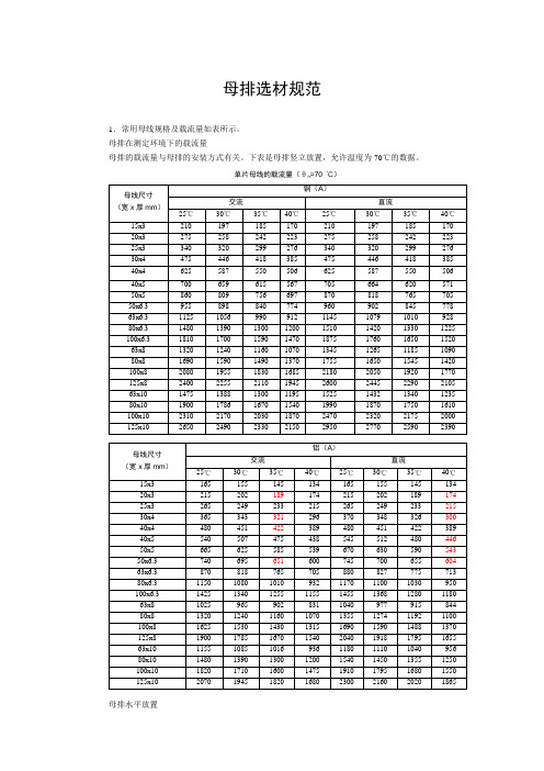 母排选材规范