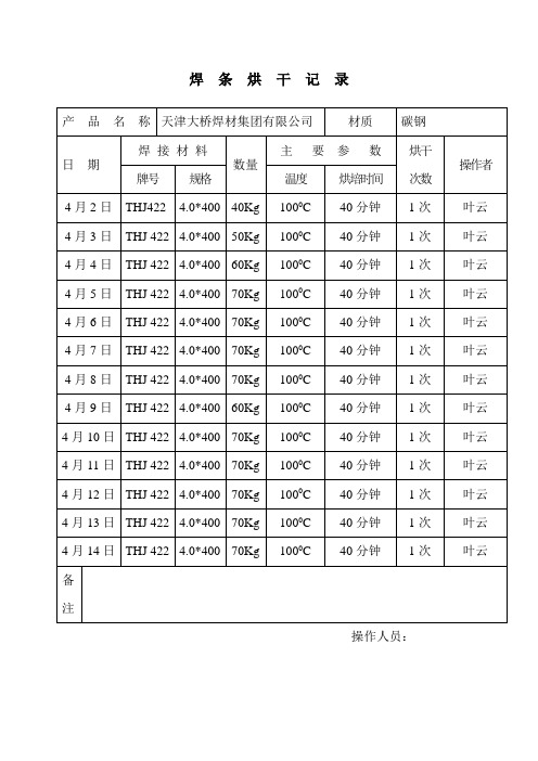 焊  条  烘  干  记  录