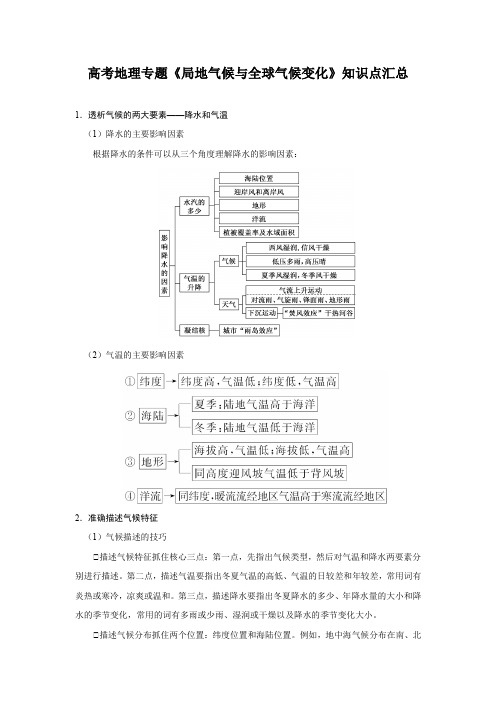 高考地理专题《局地气候与全球气候变化》知识点汇总